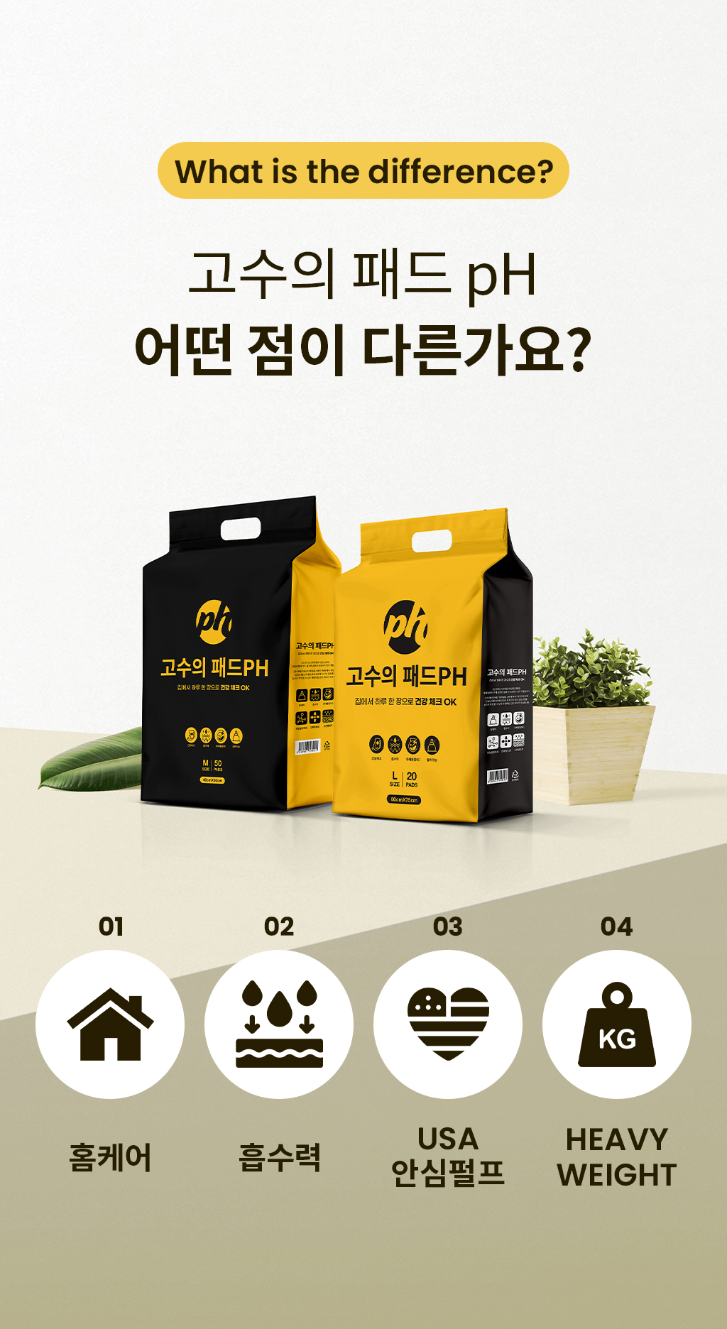 [체험단][무료배송] 바우라움 10초 소변검사 PH패드 50매 M 6번째