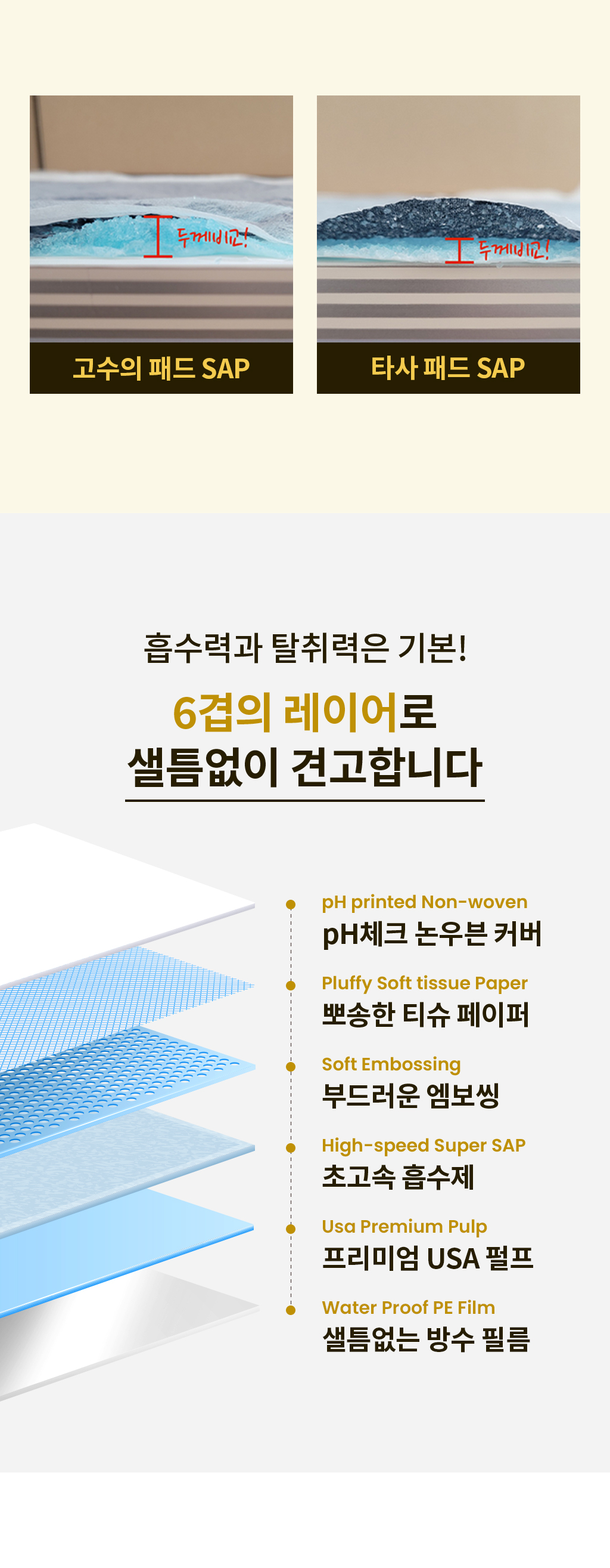[체험단][무료배송] 바우라움 10초 소변검사 PH패드 50매 M 12번째