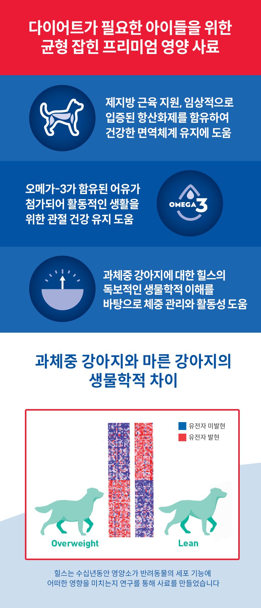 [NEW신상]힐스 독 어덜트 퍼펙트 웨이트&조인트 서포트 하티&베지터블 앤 튜나 스튜 82g  2번째