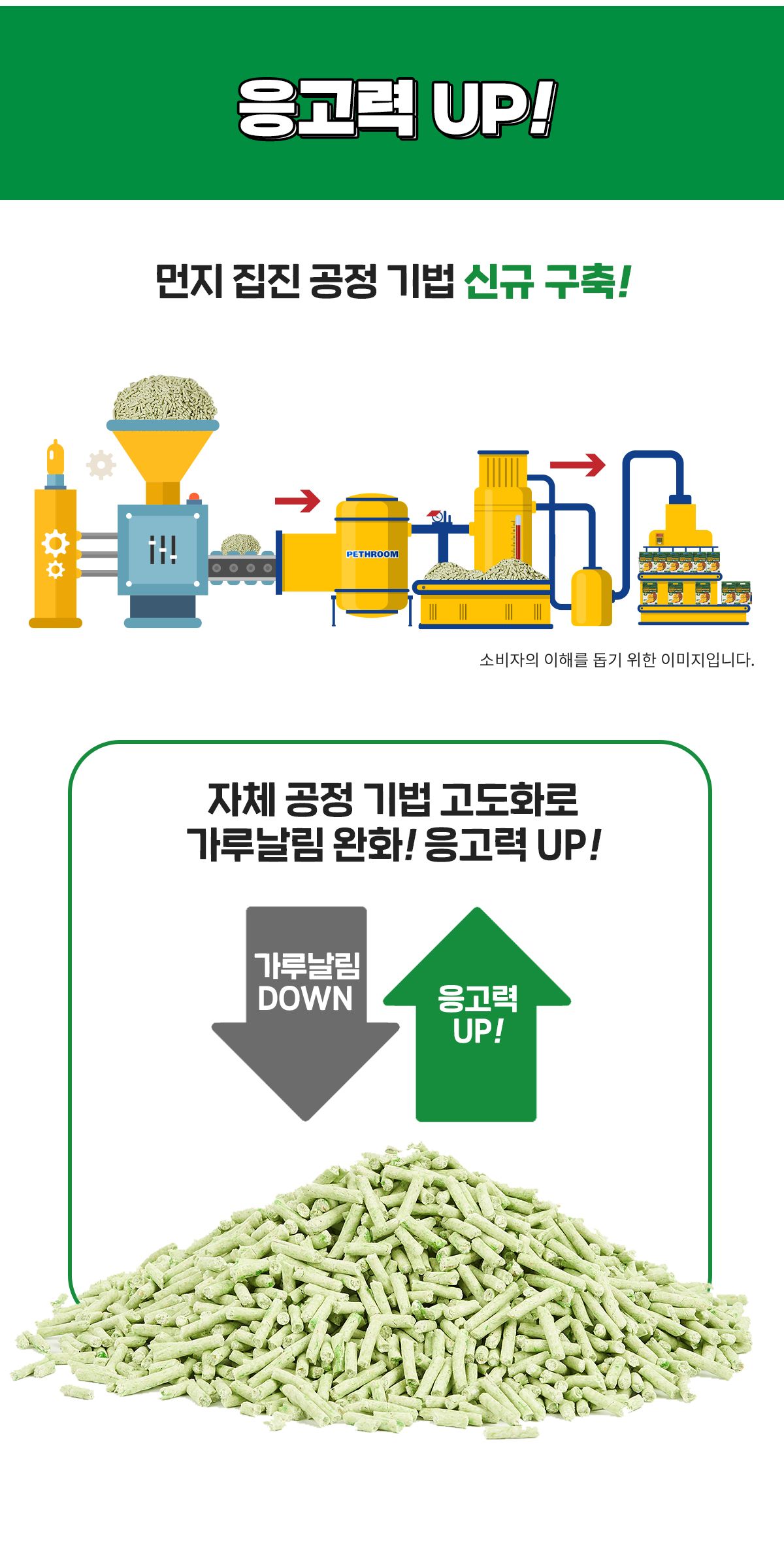 [3개] 페스룸 오도어프리 두부모래 오리지널 7L 4번째
