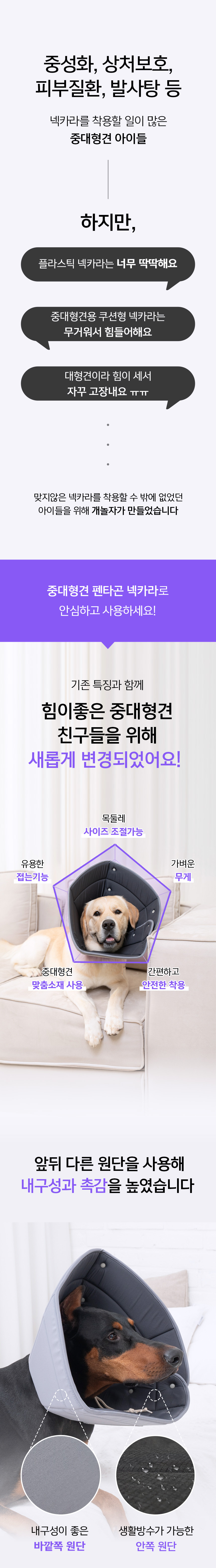 [무료배송] 개놀자 중대형견 펜타곤 넥카라 3XL-5XL 2번째