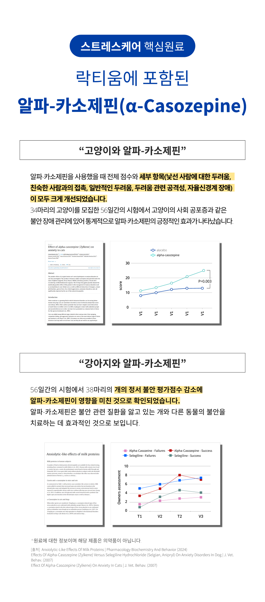 [체험단] [무료배송] 피터스랩 메디퍼트 플러스 스트레스케어 30캡슐 강아지 고양이 겸용 8번째