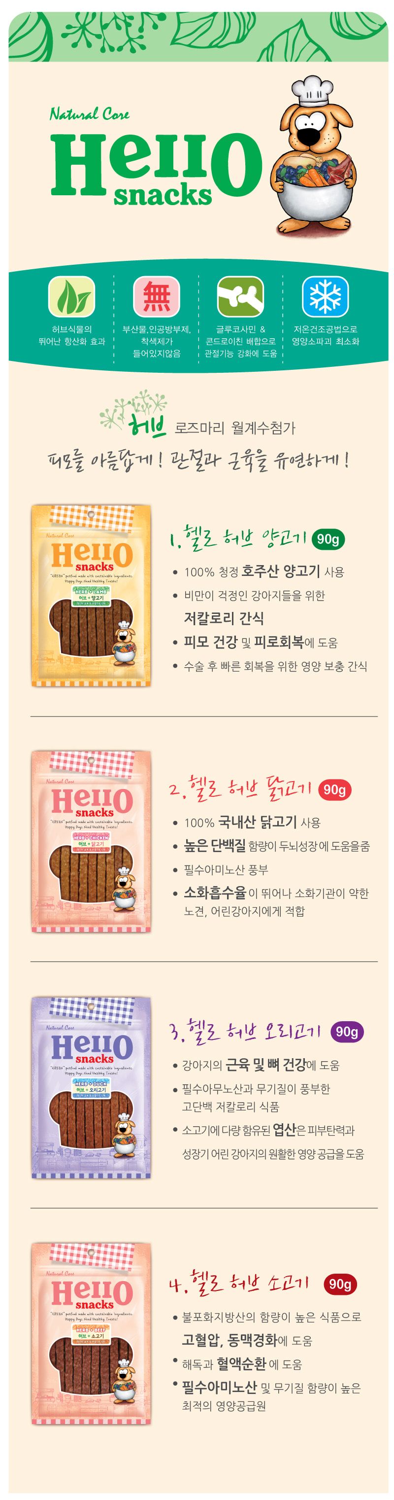 네츄럴코어 독 헬로 허브 덕 90g 1번째