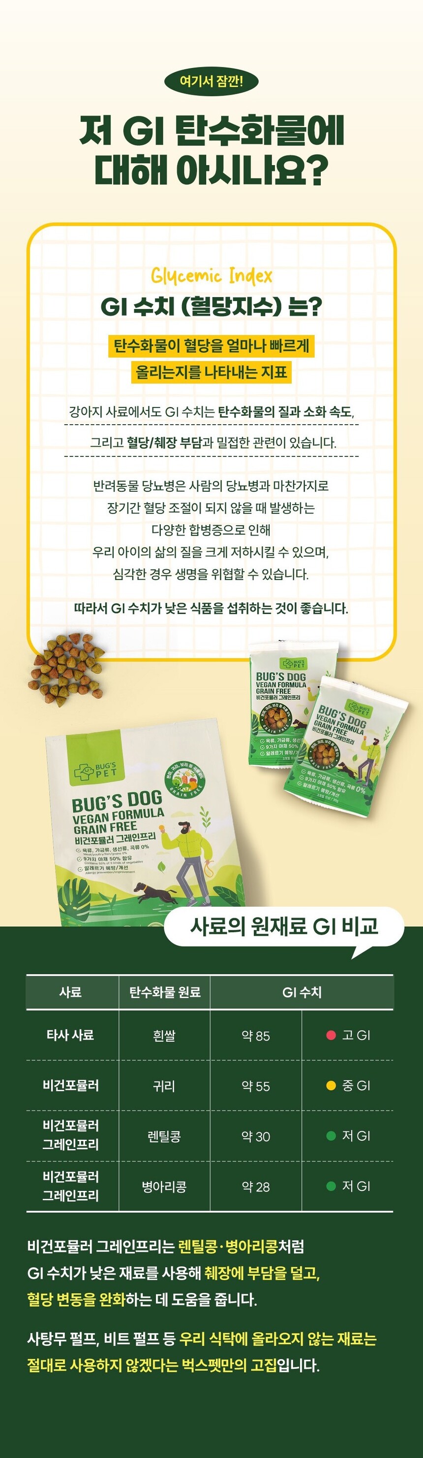 [NEW신상][무료배송] 벅스펫 벅스독 비건포뮬러 그레인프리 5kg 5번째