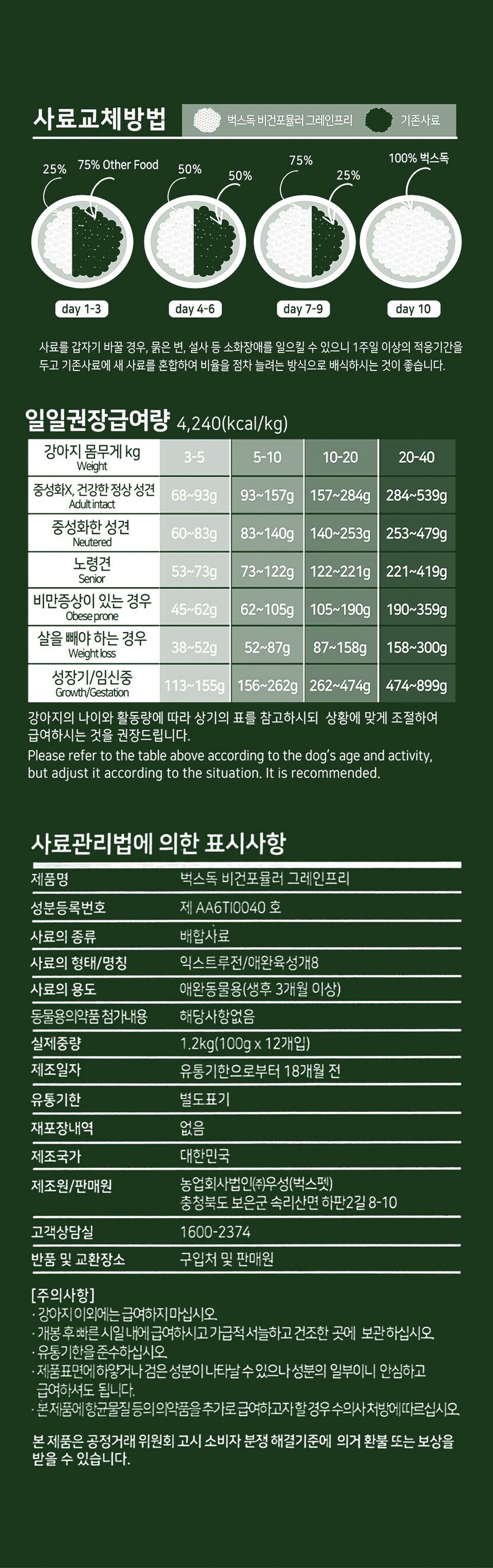 [NEW신상][무료배송] 벅스펫 벅스독 비건포뮬러 그레인프리 5kg 13번째