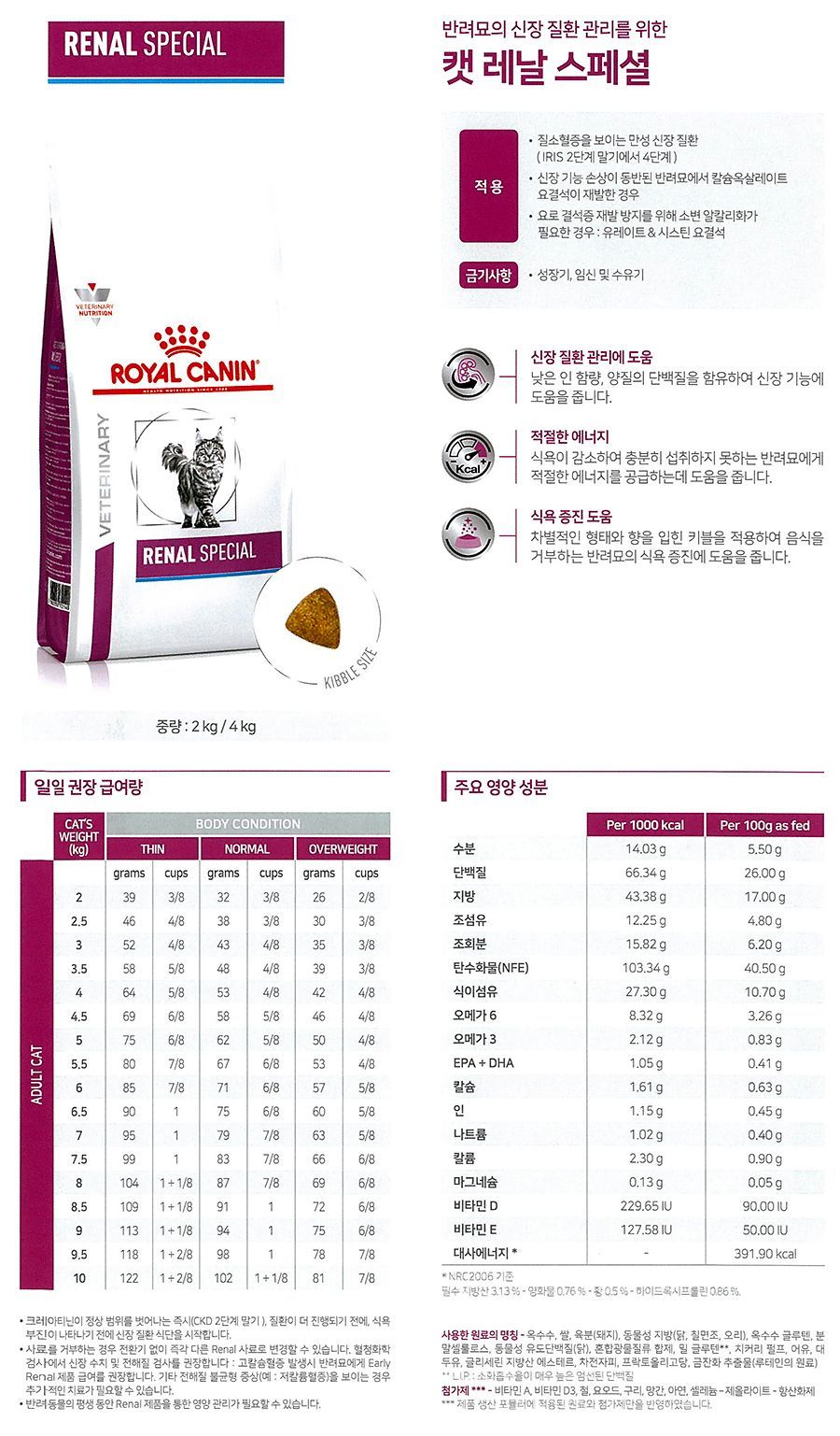 [무료배송] 로얄캐닌 캣 레날 스페셜 4kg 1번째