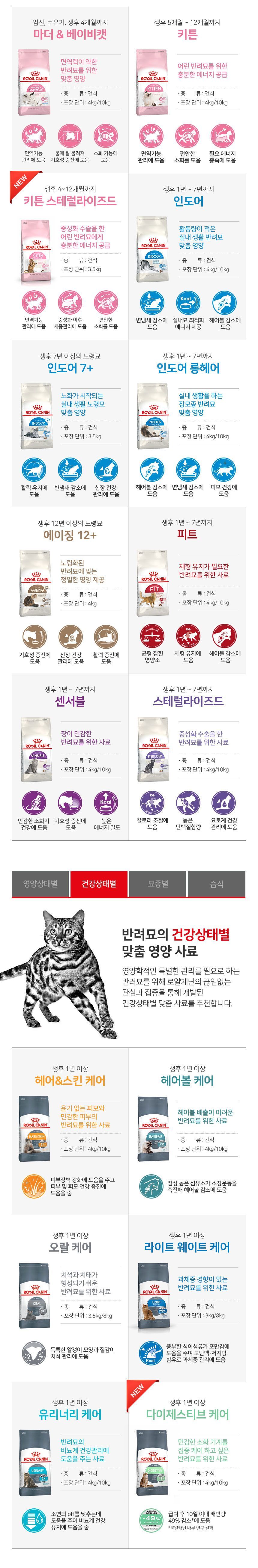 로얄캐닌 캣 인도어 7+ 3.5kg 변냄새 감소 4번째