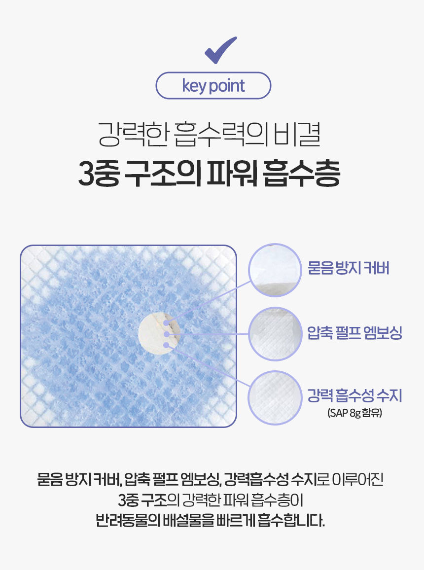 [NEW신상][무료배송] 펫토리아 한장뚝딱 강아지 울트라 소변 탈취 패드 초대형 (60cm x 77cm) 14번째