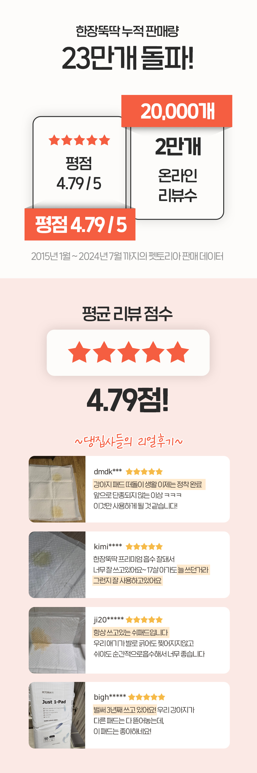 [NEW신상][무료배송] 펫토리아 한장뚝딱 강아지 울트라 소변 탈취 패드 초대형 (60cm x 77cm) 4번째