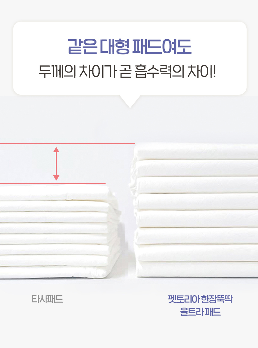 [NEW신상][무료배송] 펫토리아 한장뚝딱 강아지 울트라 소변 탈취 패드 초대형 (60cm x 77cm) 17번째
