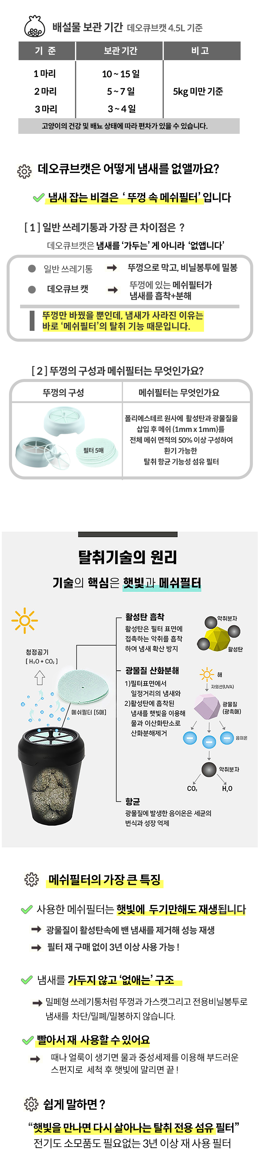 [무료배송] 데오큐브캣 특허 냄새NO 소모품NO 배변처리통 블랙/민트그레이 4번째