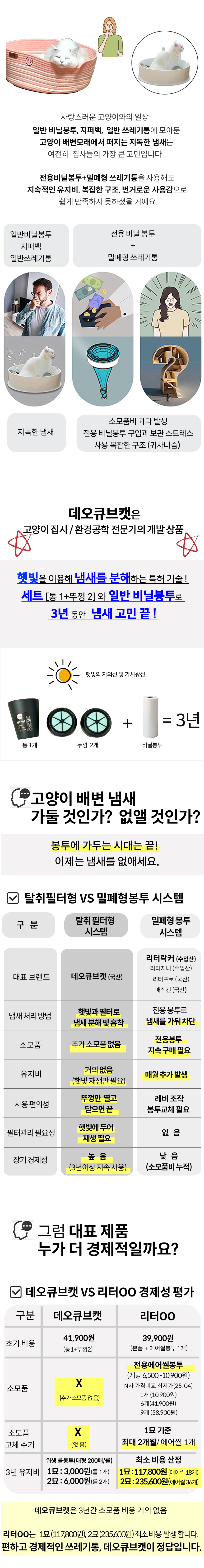 [무료배송] 데오큐브캣 특허 냄새NO 소모품NO 배변처리통 블랙/민트그레이 2번째