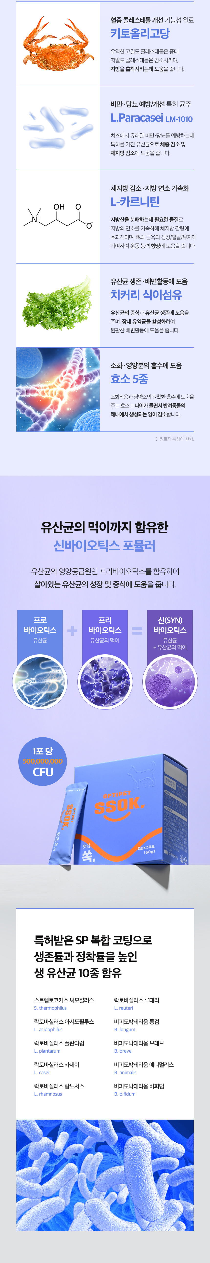 [무료배송] 옵티펫 유산균 뱃살 쏙 SSOK 30개입 15번째