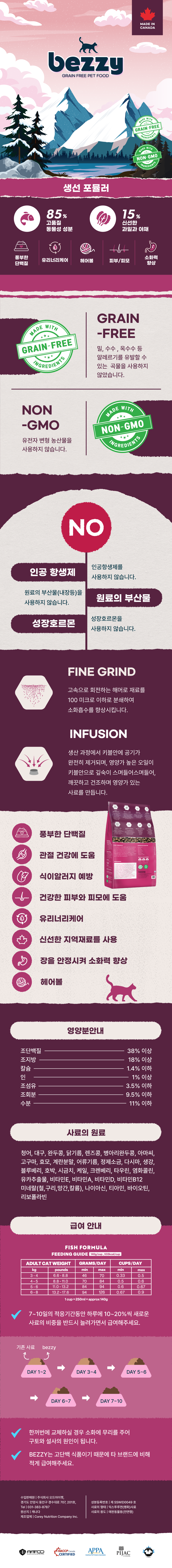 [유통기한임박, 25년11월19일] 베지 캣 피쉬 포뮬러 1.2kg 1번째