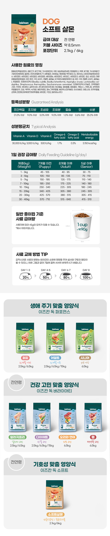 [브랜드전][추가증정] 이즈칸 독 소프트 살몬 6kg + 통통닭 12개 4번째