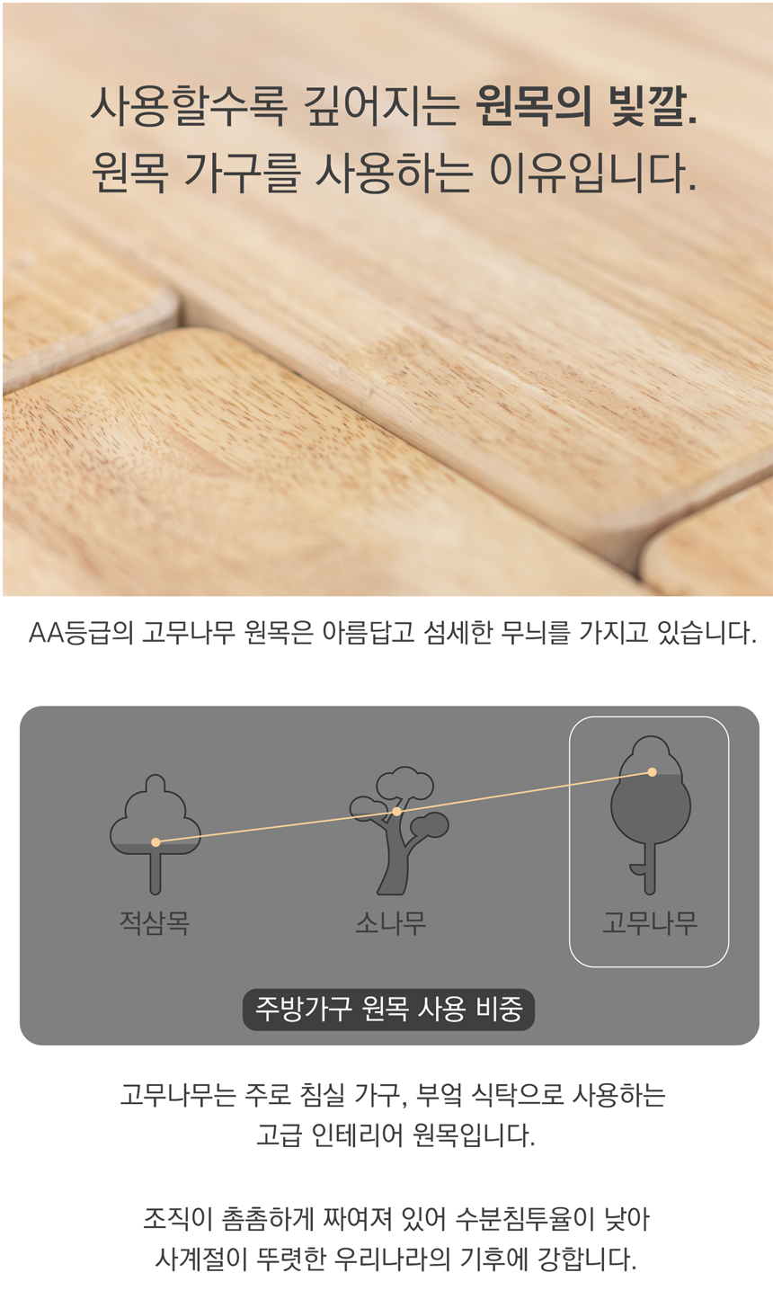 [NEW신상][무료배송] 그린웨일 B3 대형 5단 캣타워 10번째