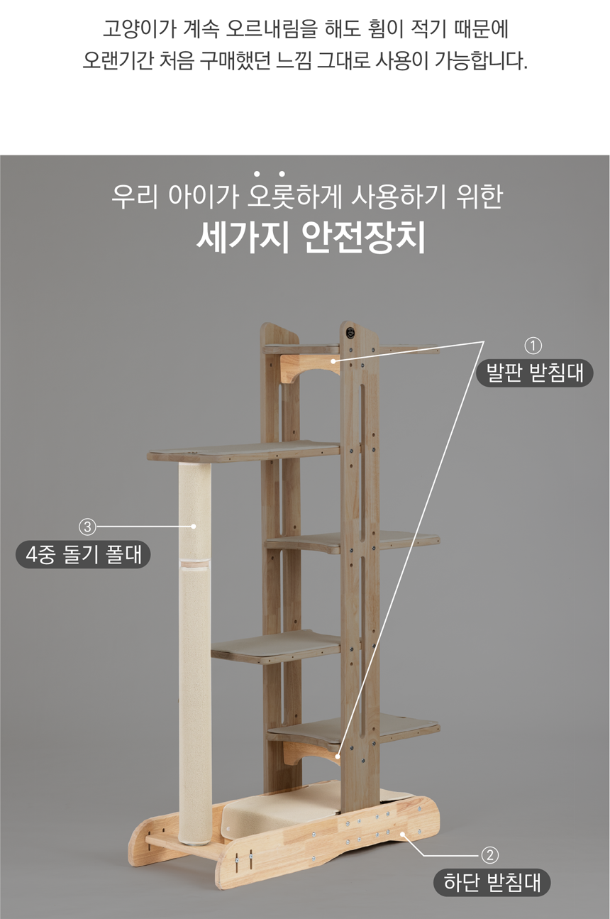 [NEW신상][무료배송] 그린웨일 B3 대형 5단 캣타워 11번째
