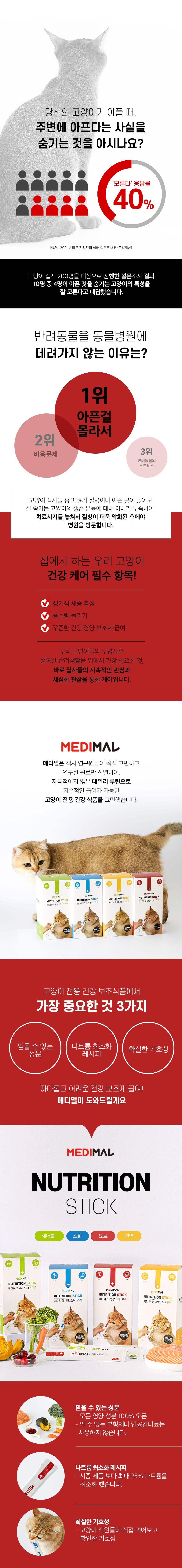 [창고대방출] 메디멀 캣 영양스틱 요로 15g*30p 1번째