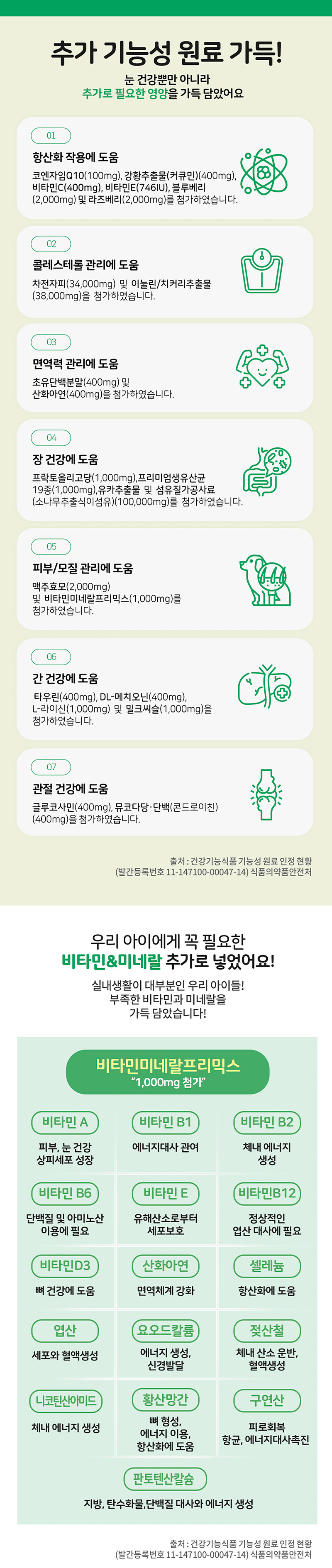 [무료배송] 누터스가든 독 연어앤대구 전연령 5.6kg 5번째