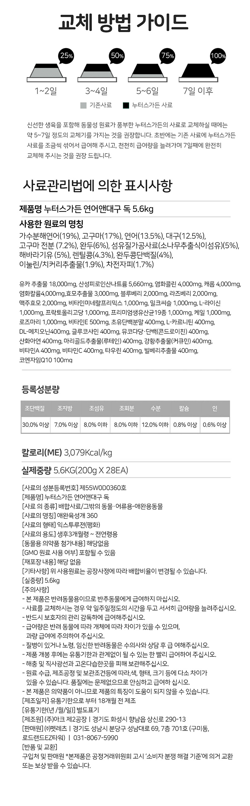 [무료배송] 누터스가든 독 연어앤대구 전연령 5.6kg 9번째
