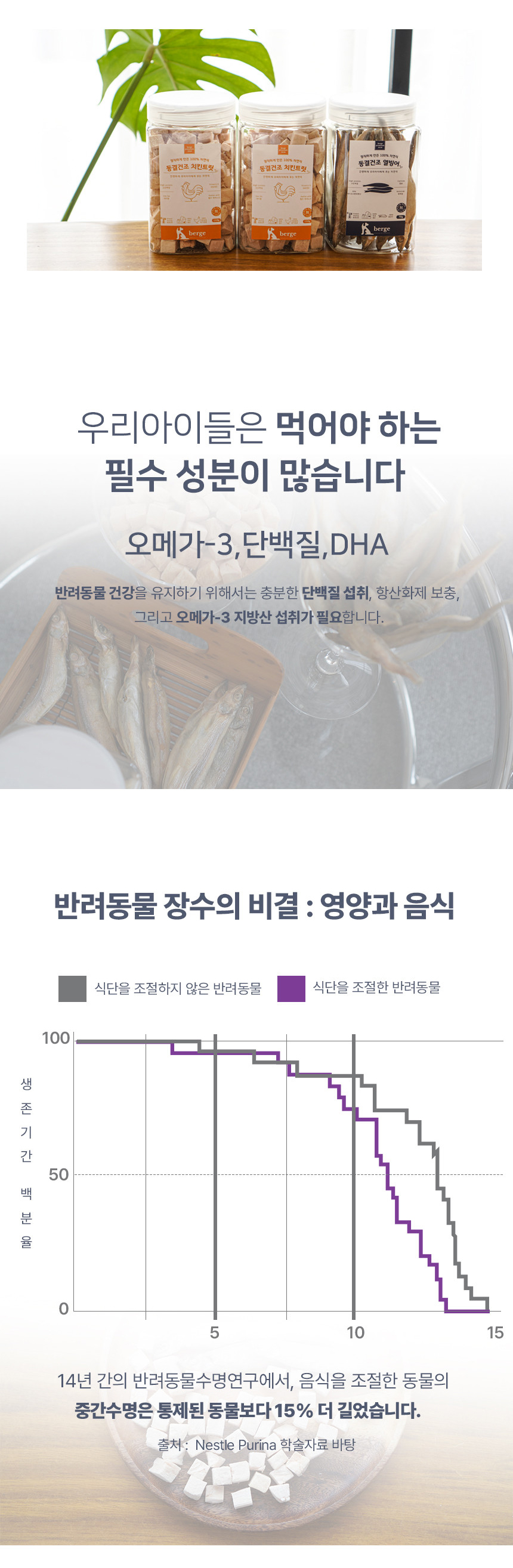 베르게 열빙어트릿 70g 5번째