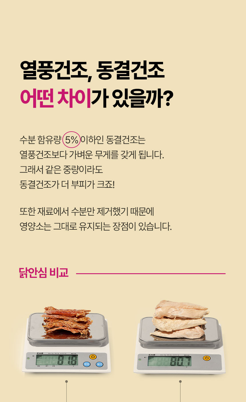[NEW신상] [무료배송] 바야 와일드트릿 동결건조 닭안심 80g 13번째