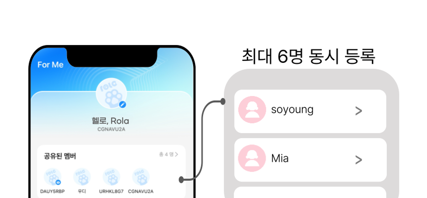 [NEW신상][무료배송] 에나봇 EBO 이보 SE 움직이는 이동식CCTV 자동충전 홈캠 39번째