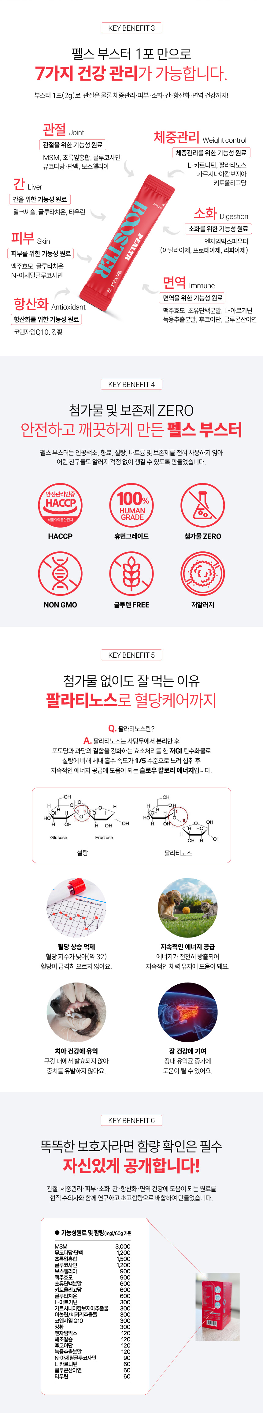 [NEW신상][무료배송] [유통기한임박, 26년4월13일] 펠스 부스터 관절&체중관리&피부&간&소화&항산화 프리미엄 종합영양제 30포 4번째