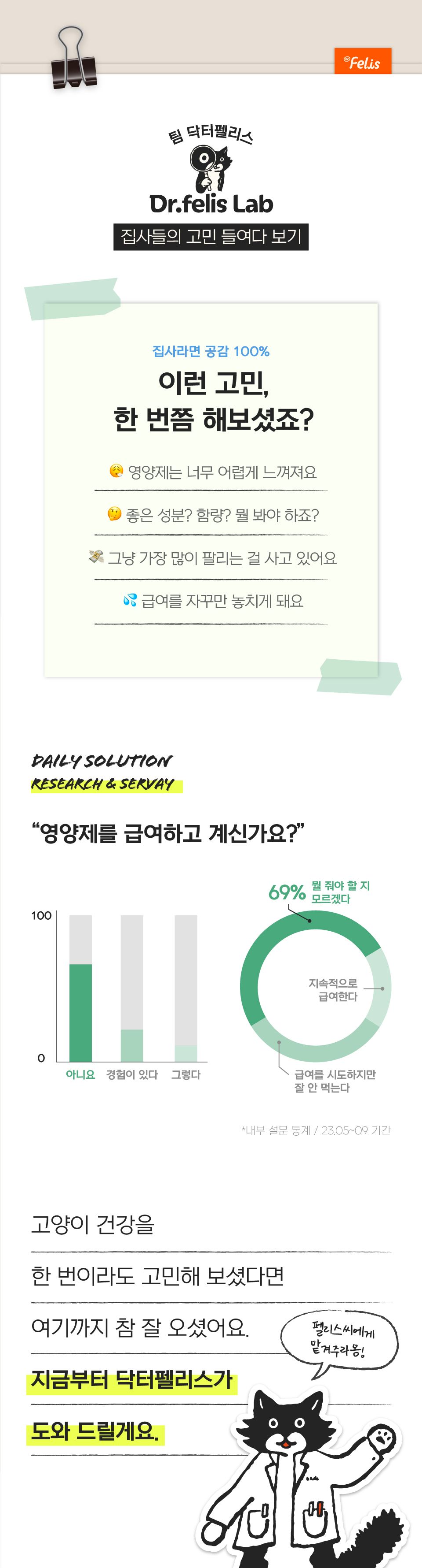 닥터펠리스 캣 데일리솔루션 헤어볼 트릿 영양제 30g 10번째