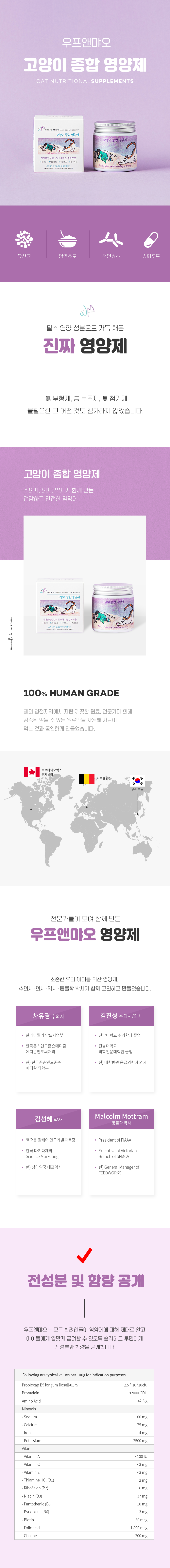 [무료배송] 우프앤먀오 캣 종합영양제 60g 1번째