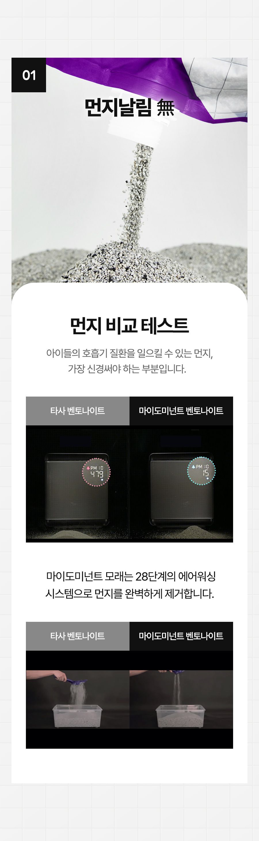 마이도미넌트 벤토나이트 고양이모래 퍼플(지구) 11kg 8번째