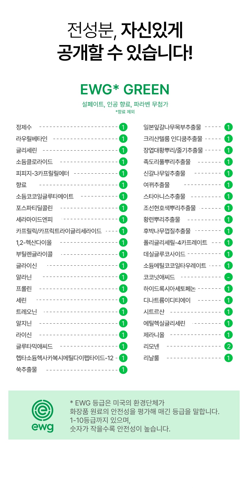[무료배송] 견묘당 맑은 쑥 보습 샴푸 300ml 17번째