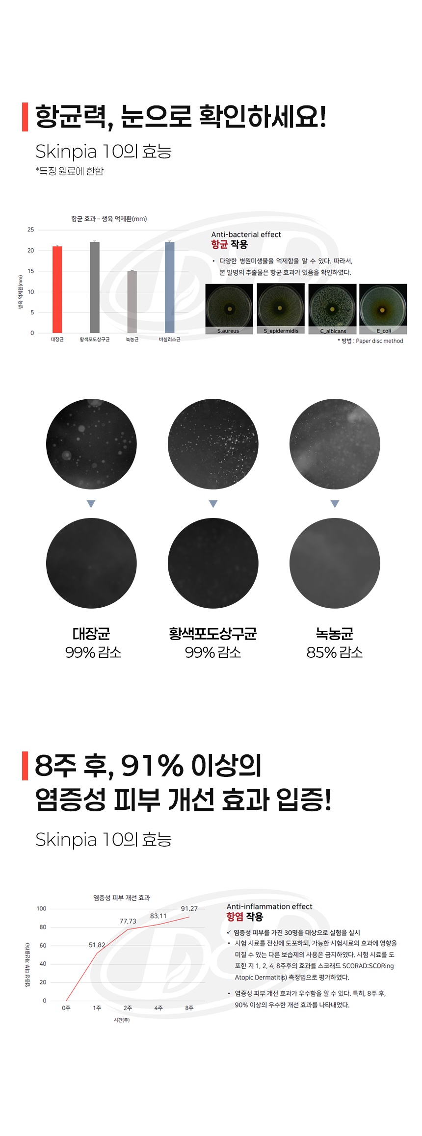 [무료배송] 견묘당 맑은 쑥 보습 샴푸 300ml 13번째