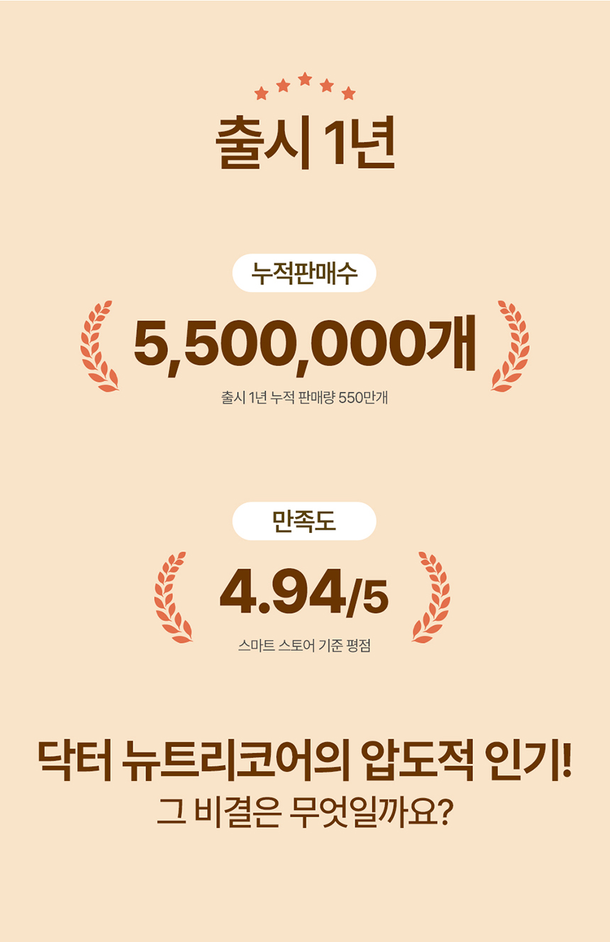 [NEW신상][무료배송] 닥터뉴트리코어 다이제스티브200 10개입 2번째