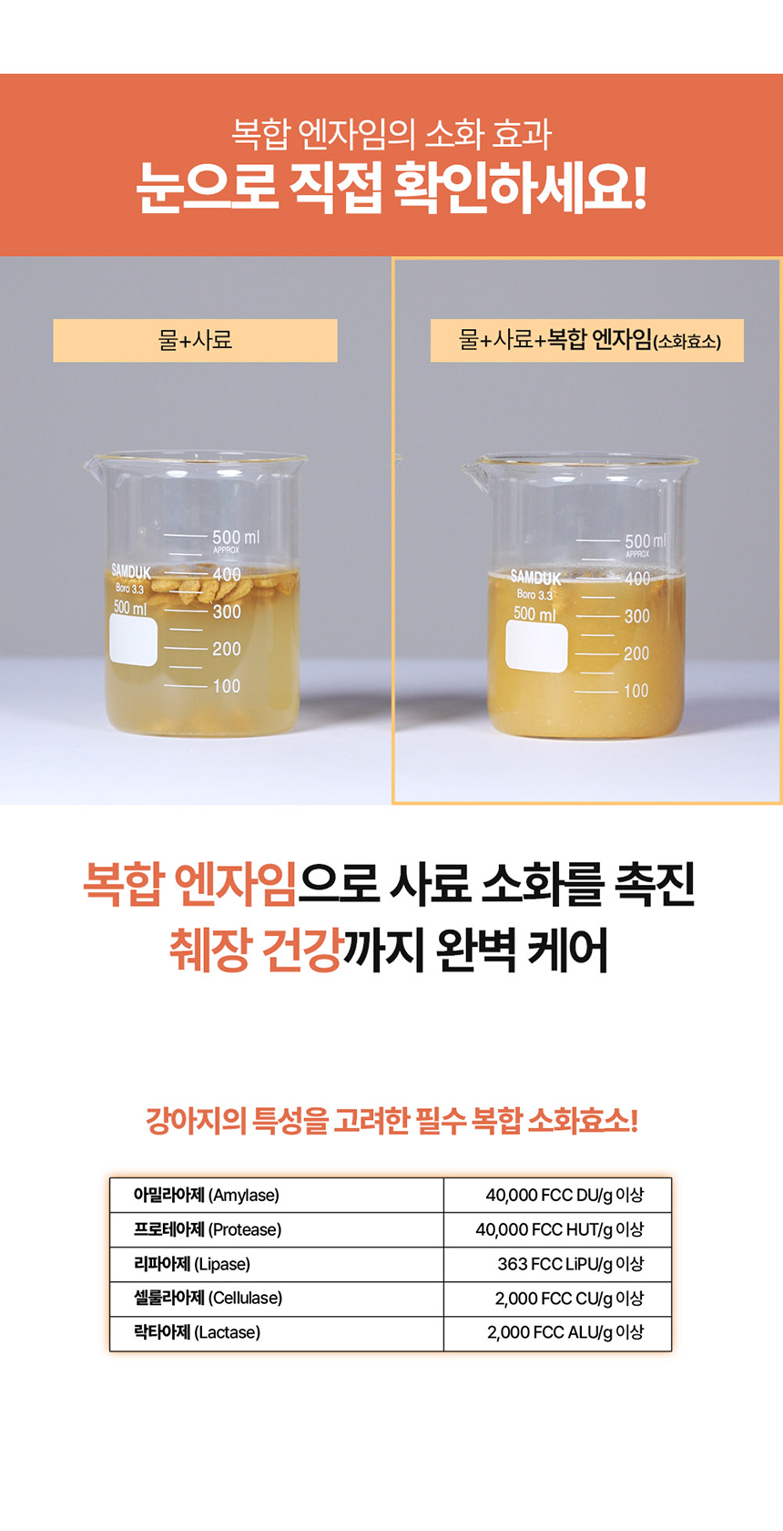 [NEW신상][무료배송] 닥터뉴트리코어 다이제스티브200 10개입 13번째