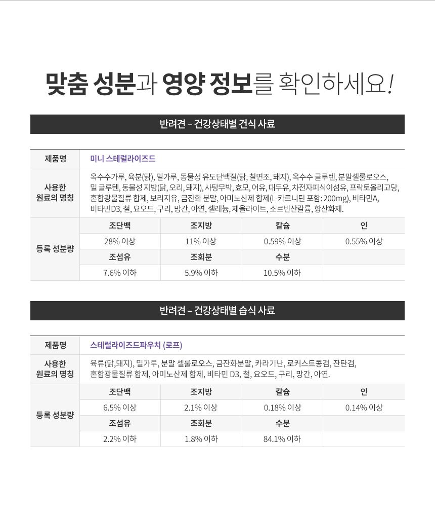 로얄캐닌 독 미니 스테럴라이즈드 중성화견 모음 6번째