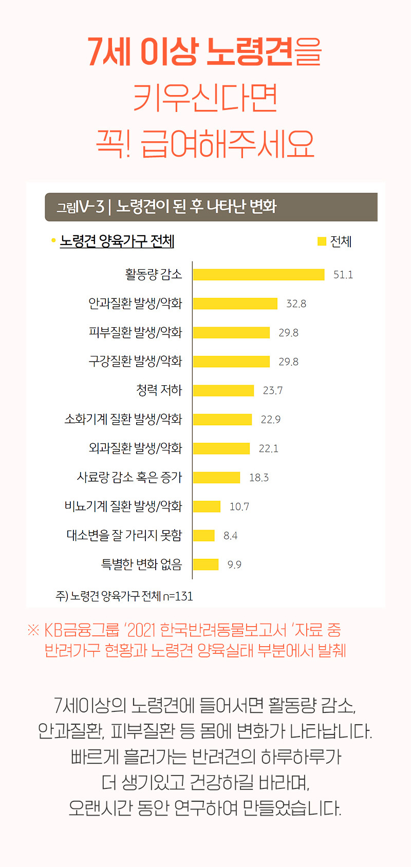 [NEW신상][무료배송] 뉴알엑스 활력 RX 올인원 60개입 180g 10번째