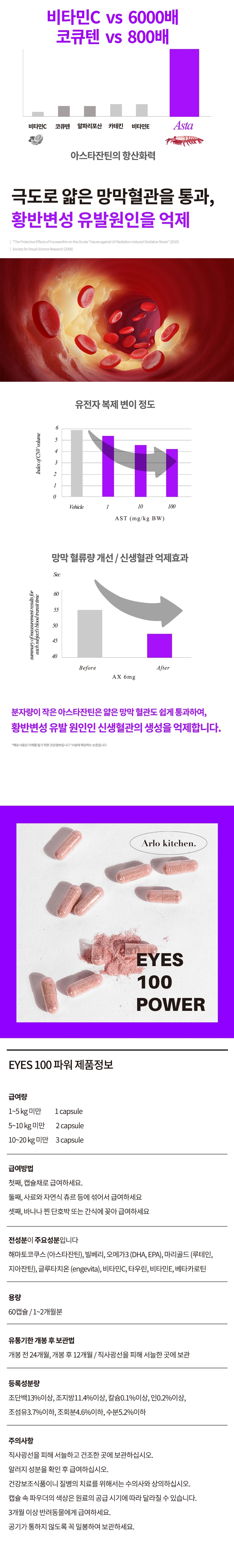 [무료배송] 알로키친 아이즈 100파워 60캡슐 6번째