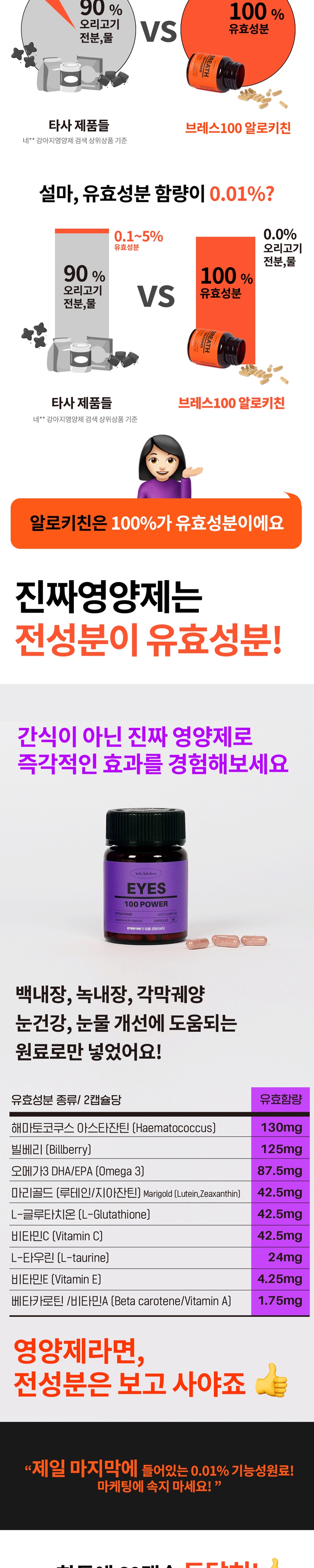 [무료배송] 알로키친 아이즈 100파워 60캡슐 2번째