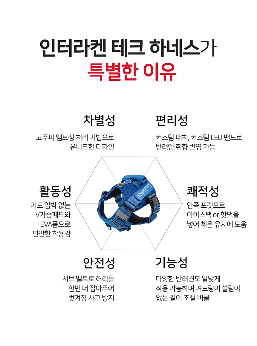 [무료배송] 니즈더펫 인터라켄 테크 하네스 XXS-XL 2번째