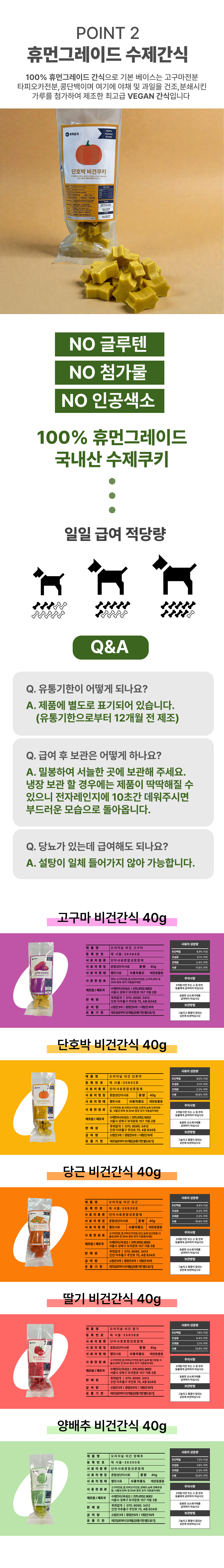 [NEW신상][무료배송] 후회없개 강아지 비건 수제간식 양배추 40g 2번째