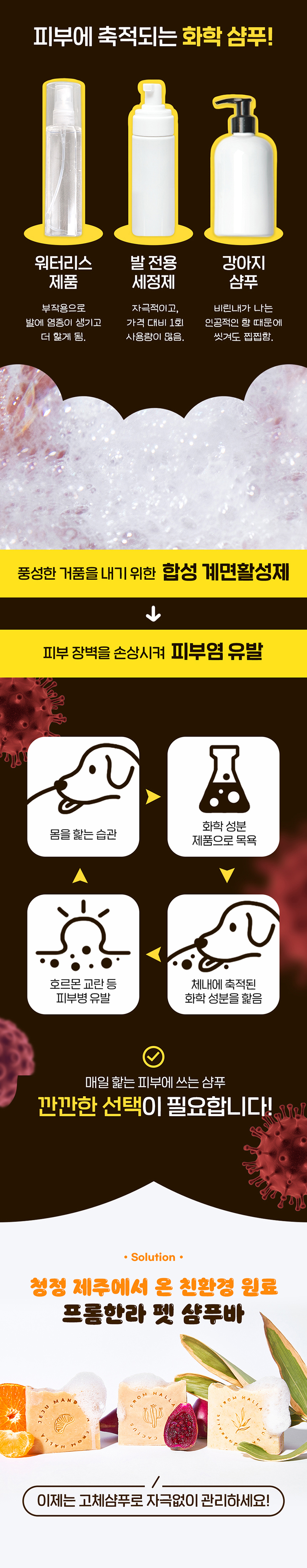 [무료배송] 프롬한라 펫샴푸바 조릿대/백년초/제주감귤 4번째