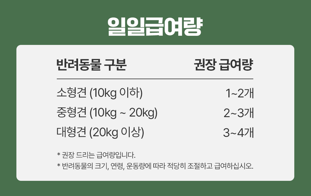 [무료배송] 닥터뉴트리코어 보스웰리아100*15ea 32번째