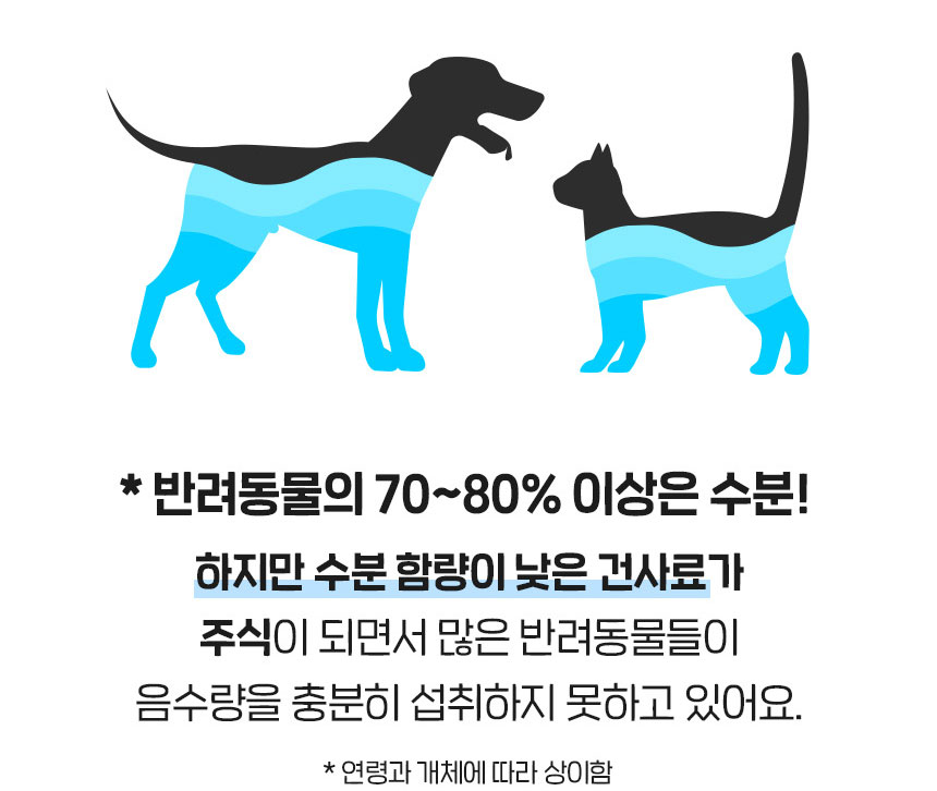 [무료배송] 슈퍼포우 딸기 듬뿍 펫밀크 150ml 8개입 13번째