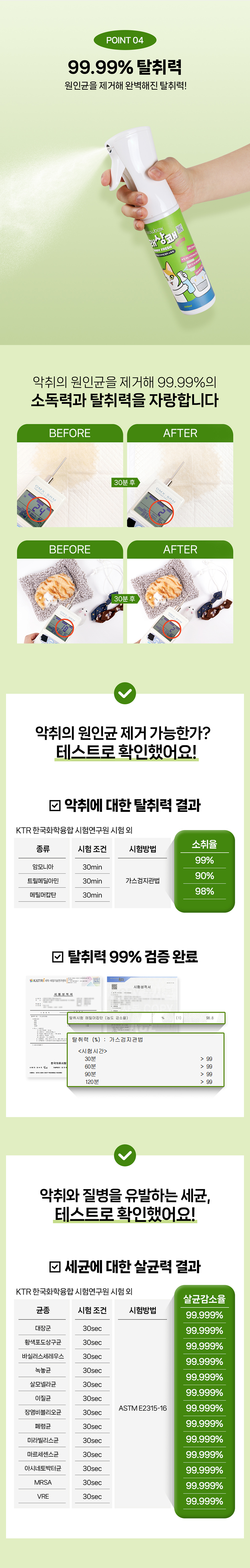 [체험단] [무료배송] 미유박스 모래상쾌 탈취제 300ml 4번째