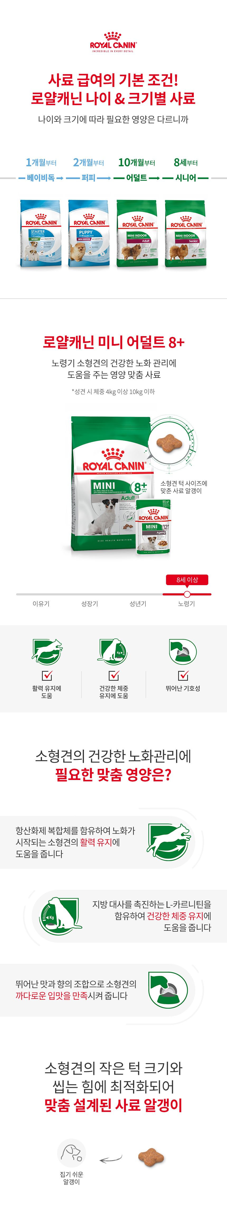 로얄캐닌 독 미니 어덜트 8+ 8kg 치석예방 1번째