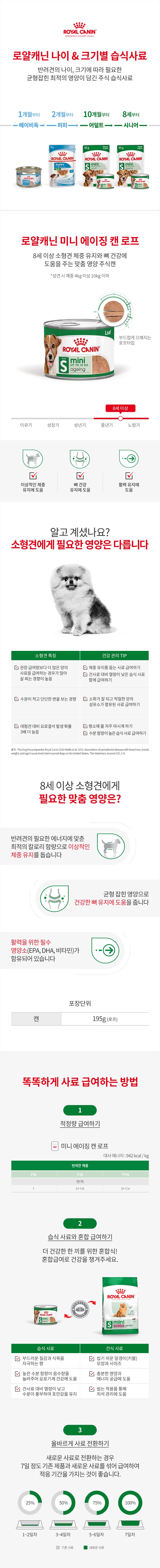 로얄캐닌 독 미니 에이징 로프 캔 195g 항산화 1번째