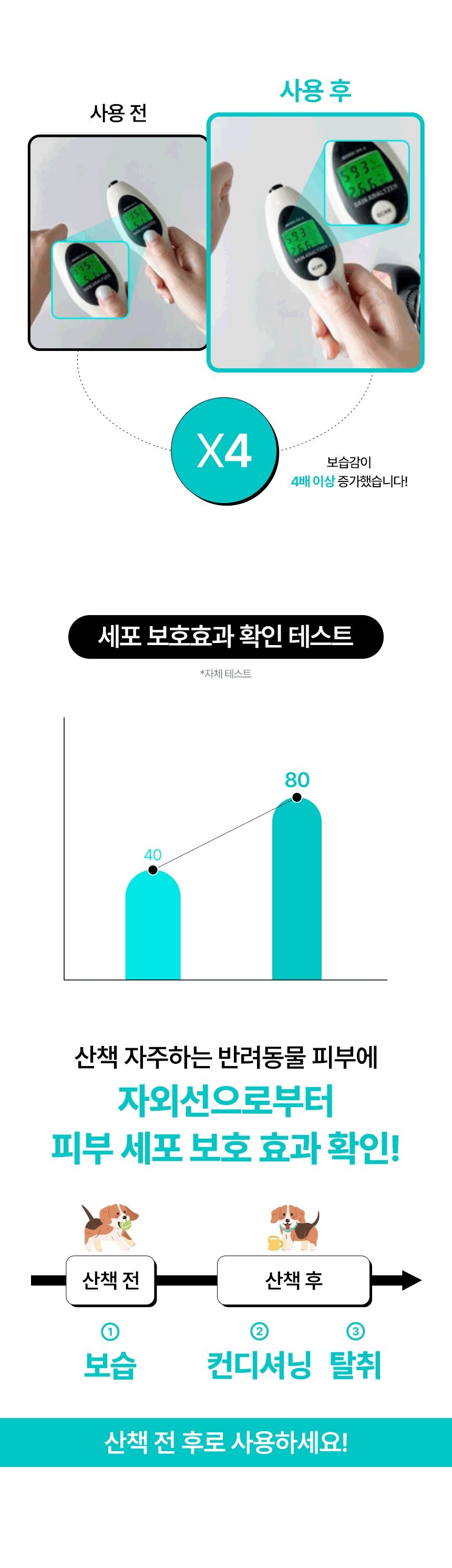 [무료배송] 펫트루 캣 미스트 드림 오브 허니써클 200ml 8번째