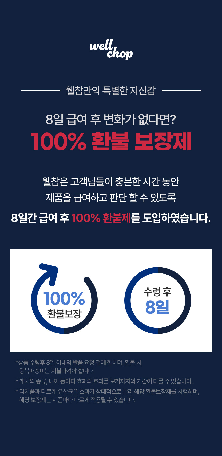 [체험단] 웰찹 강아지 고양이 덴마크 펫 유산균 100 500mg 30일분 2번째