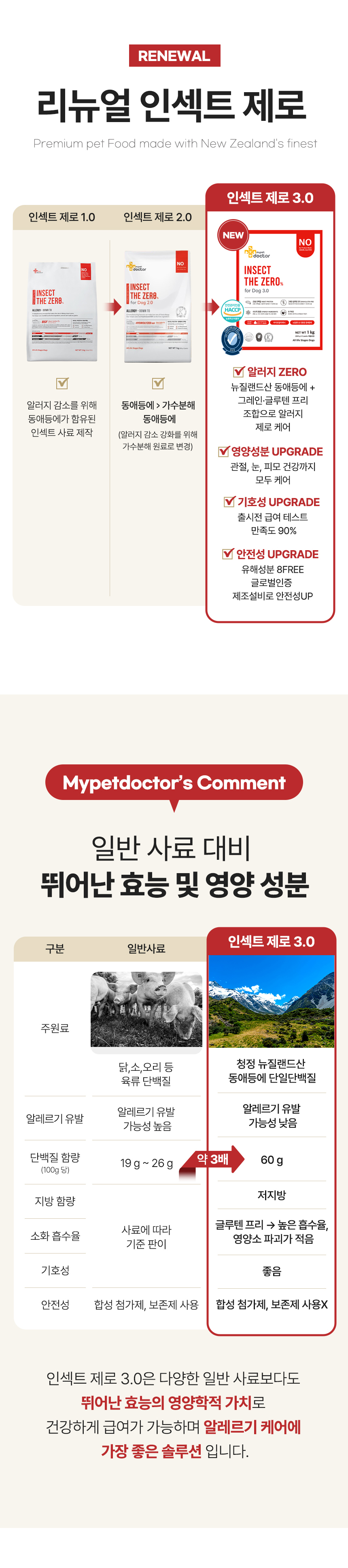 [무료배송] 마이펫닥터 인섹트 더 제로 포 독 3.0 1kg 1번째